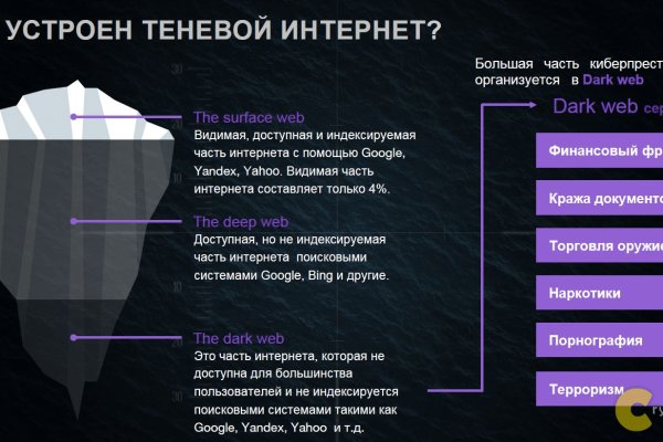 Как войти в кракен через тор